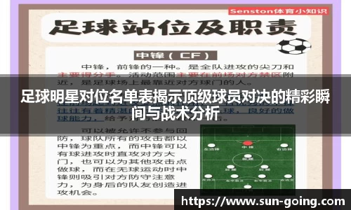 足球明星对位名单表揭示顶级球员对决的精彩瞬间与战术分析